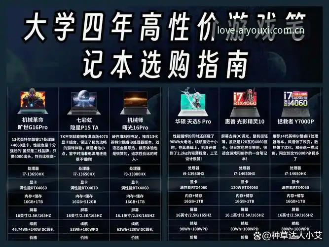 老用户实测分享：爱游戏最新版本对比真实体验与使用心得